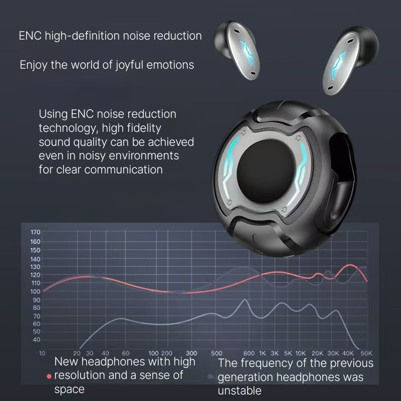Glowing Fingertip Gyroscope Bluetooth Earphones - Ultra Long Battery Life