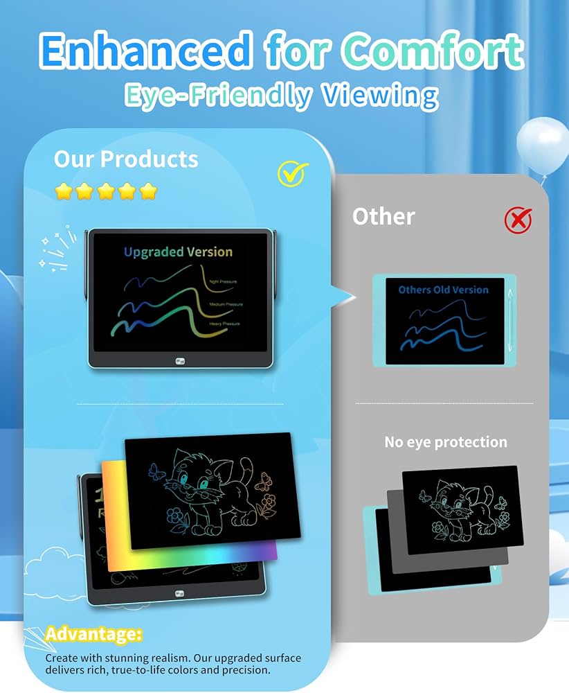 Rechargeable LCD Writing Tablet for Kids, 16 Inch Colorful Drawing Tablet, Educational Toddler Drawing Pad, Reusable Learning Toys for Kids (Ages 3-8), Ideal Gift for Christmas Birthday (Blue)