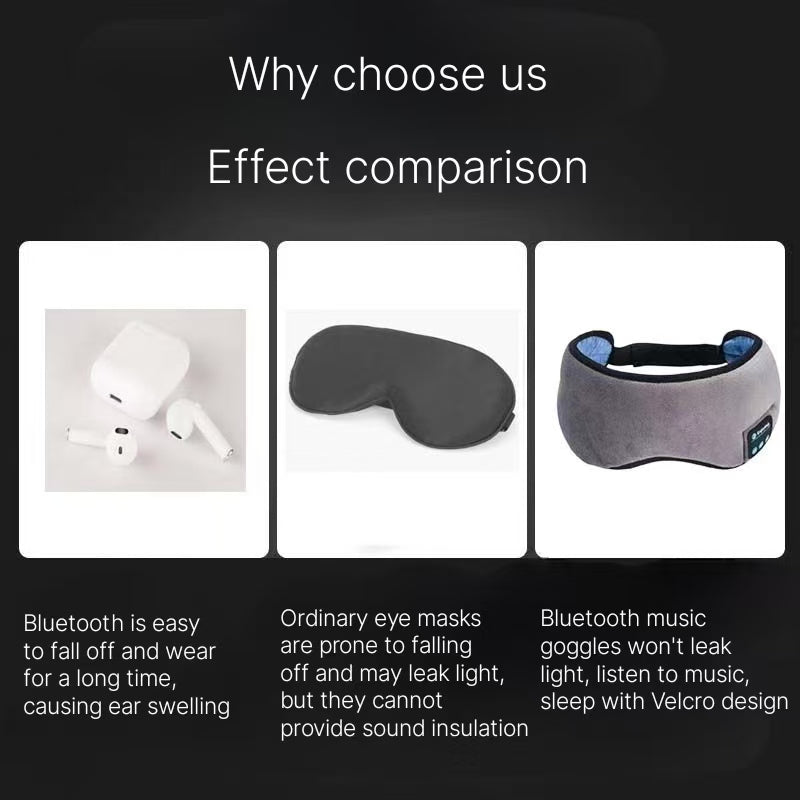 Bluetooth Sleep Eye Mask - Wireless Charging Music Headphones for Travel