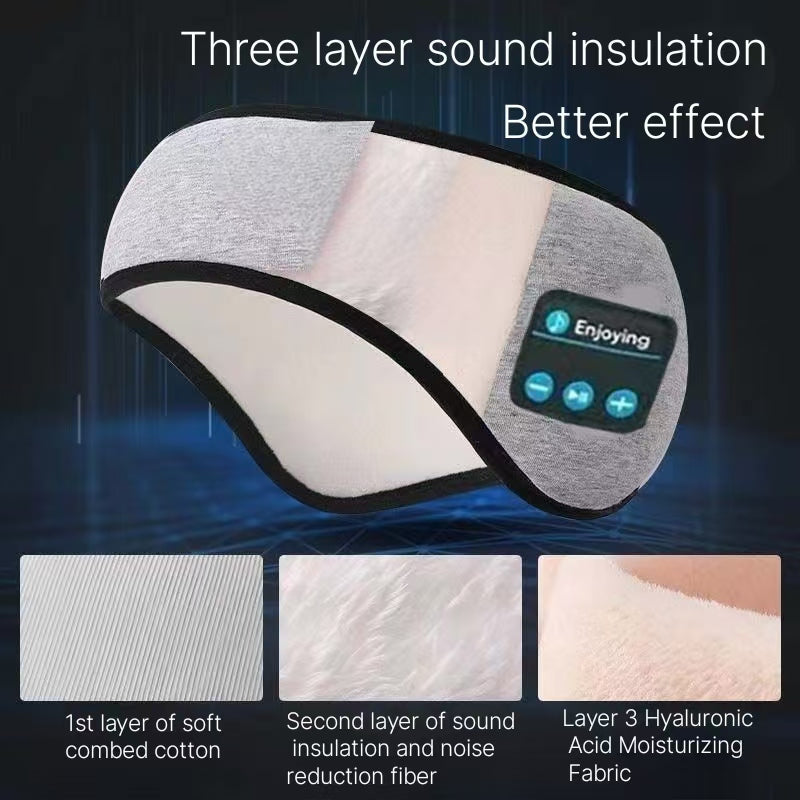 Bluetooth Sleep Eye Mask - Wireless Charging Music Headphones for Travel
