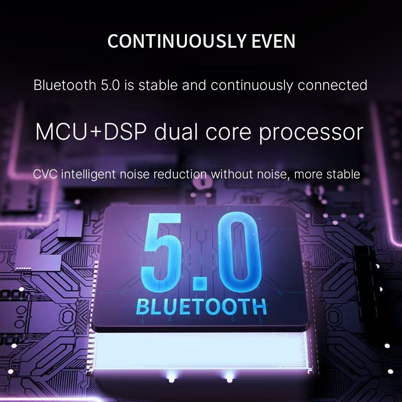 Car Bluetooth MP3 Player with Fast Charging - Hands-Free Navigation & Music