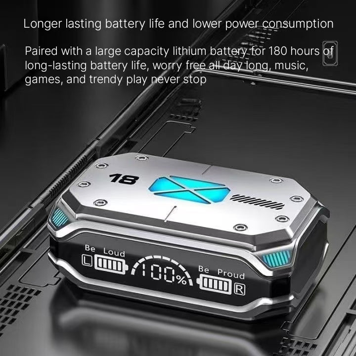 Bluetooth 5.3 Wireless Gaming Earphones - High-End Mech E-sports Earbuds