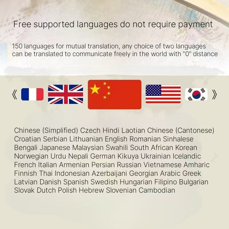 AI Translation Bluetooth Headphones - Multi-Language Wireless Noise Cancelling