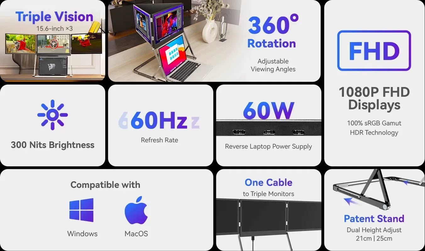 16" Triple-Fold Portable Monitor - 4K Multi-Screen Display for Laptop