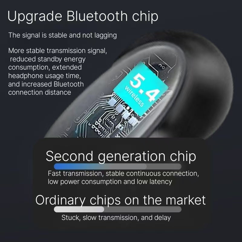 Glowing Fingertip Gyroscope Bluetooth Earphones - Ultra Long Battery Life